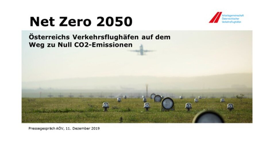 Net Zero 2050